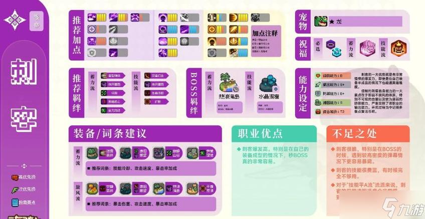 桃园刺客加点推荐：敏捷流还是力量流？