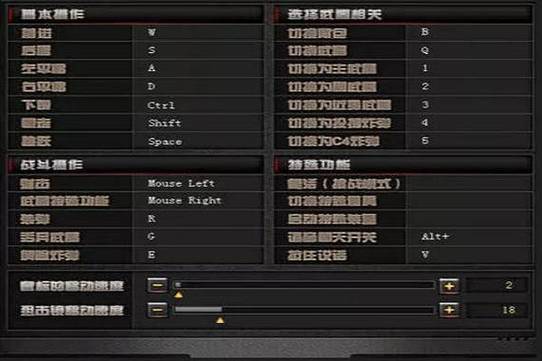 CF图标点亮技巧分享:提升游戏体验的秘密