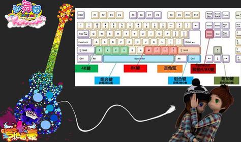 劲舞团吉他模式详解:按键对应及4K、8K模式区别