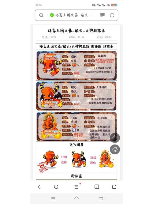 火花进化路线详解：从火花到烈火战神全攻略