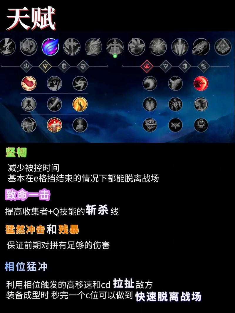 潘森打野最强出装推荐：教你轻松上分