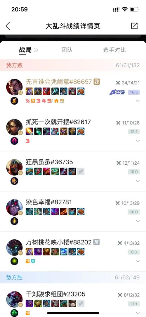 大发明家最强出装推荐:轻松上分!