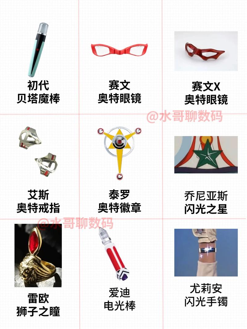 最强奥特曼变身器模拟器：指尖操作，轻松变身！