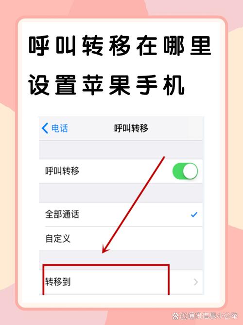 如何设置呼叫转移?教你快速掌握实用技巧