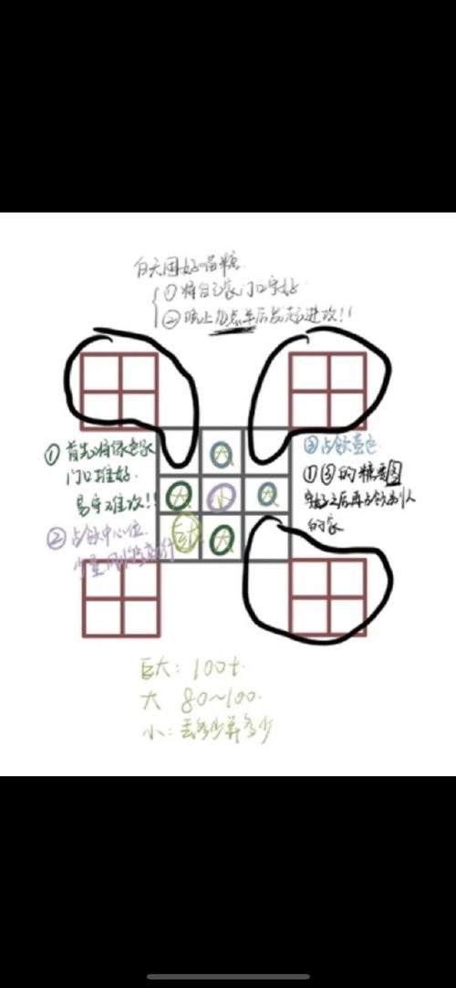 喵糖翻倍技巧大公开：轻松获取更多喵糖奖励