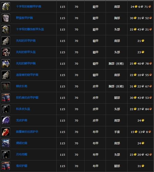 急寻沙塔尔军需官!坐标(51.0, 41.7)快速到达方法