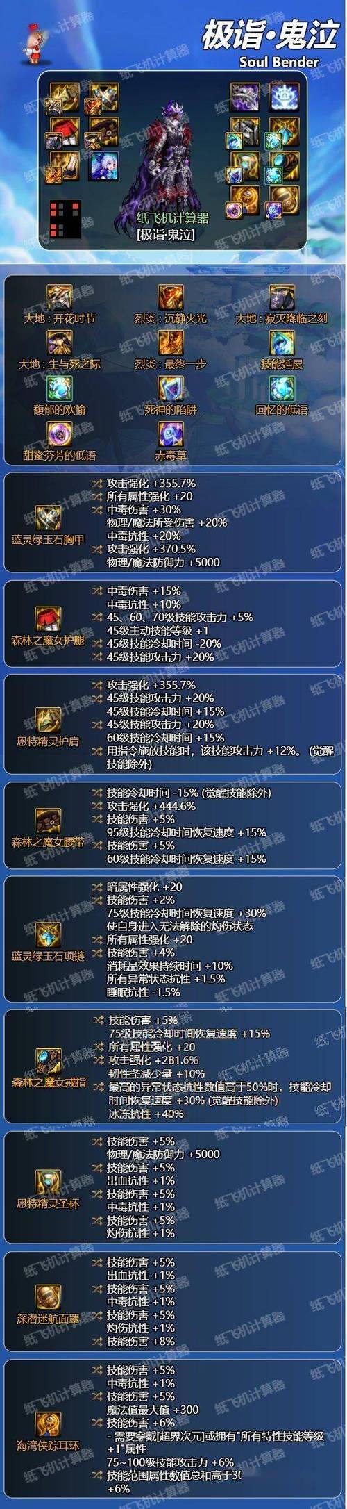 DNF鬼泣1级武器防具选择攻略,快速提升战力