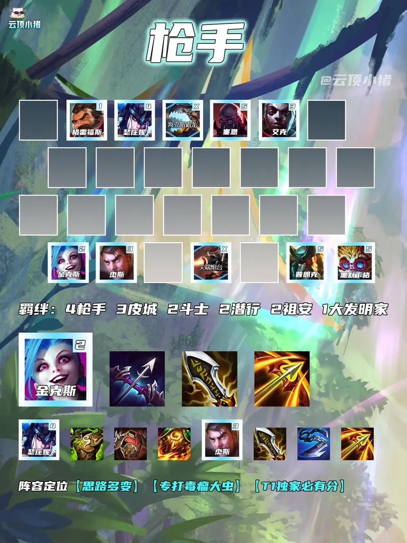 云顶之弈高手进阶指南：轻松吃鸡秘籍分享！