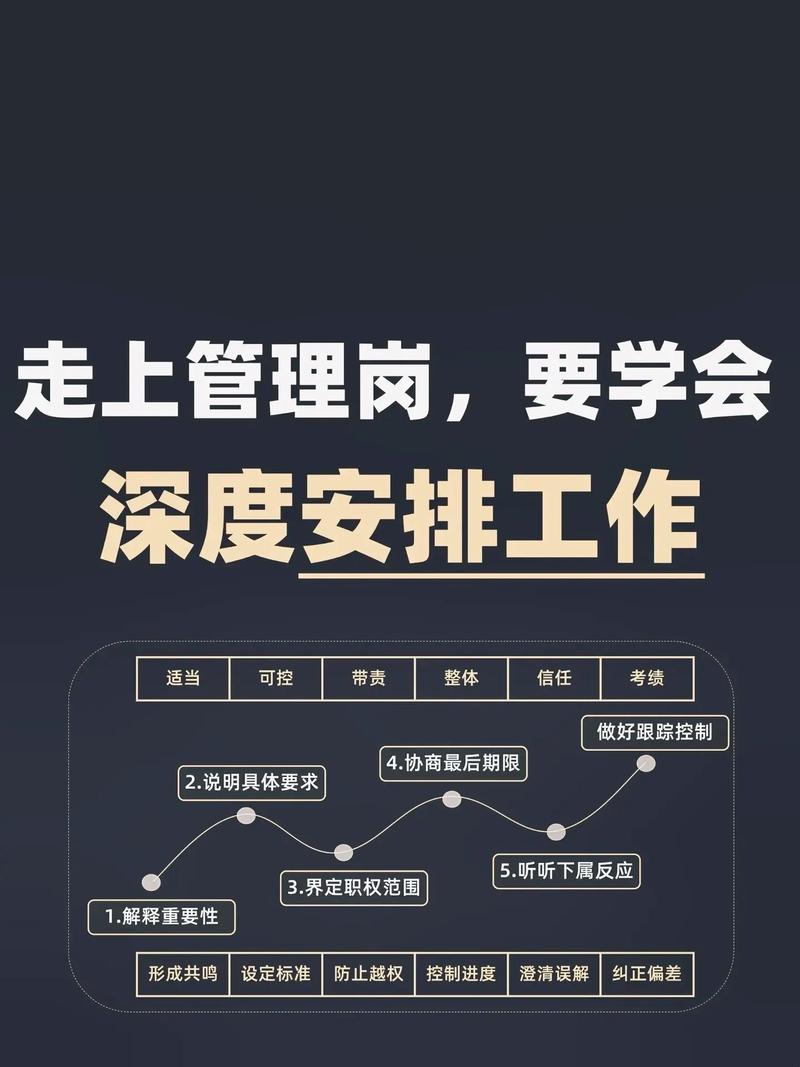 如何轻松找到和管理你的NBA2K14存档？实用技巧分享！