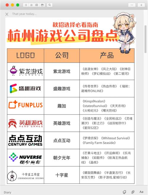 就爱游戏网：超多游戏攻略，助你轻松通关游戏