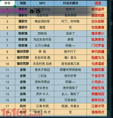 倩女幽魂答题答案汇总：省试殿试不再怕