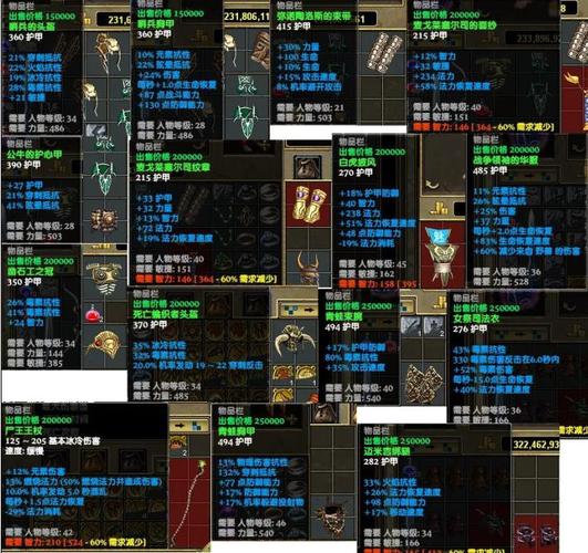 泰坦之旅装备获取攻略:打造最强神装秘籍