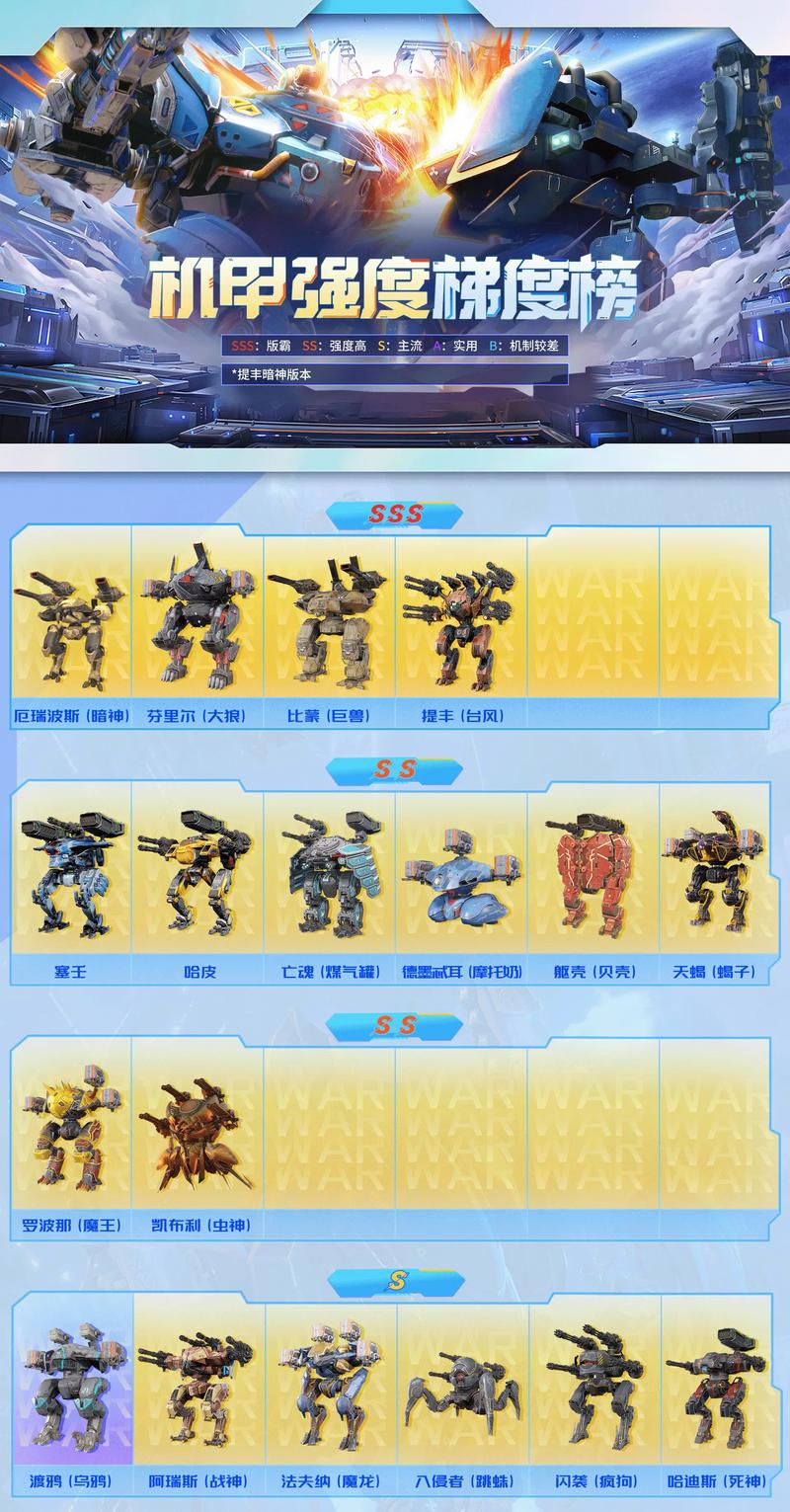 机甲学院游戏下载方法：快速上手畅玩机甲世界