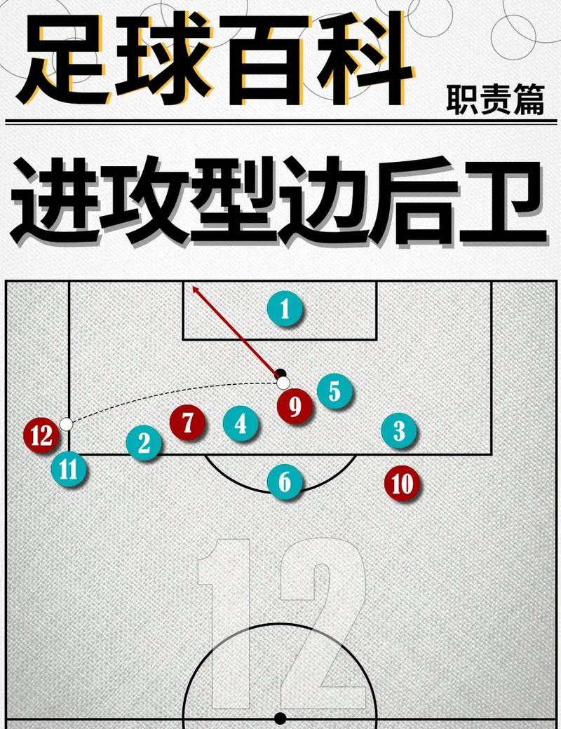 掌握A点进攻技巧口诀：玩转游戏核心要点