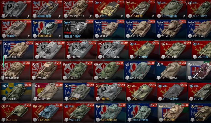 坦克世界：如何解读你的游戏战绩数据？
