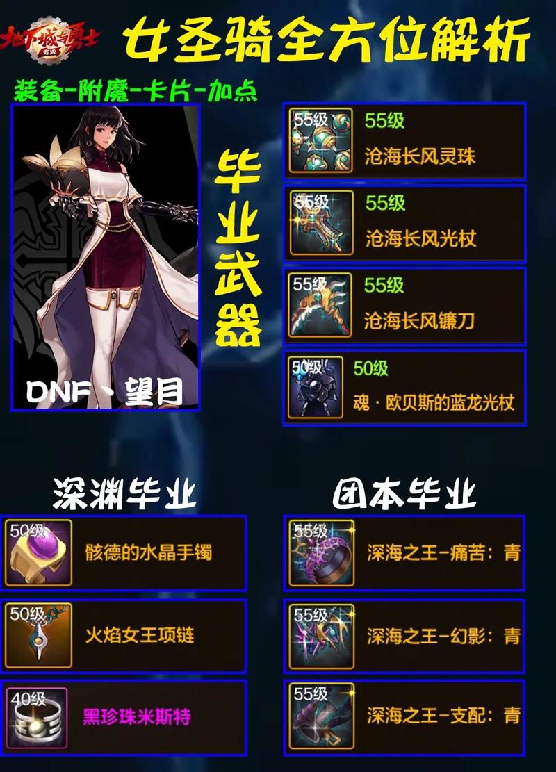 圣骑士职业任务全攻略：从10级到60级