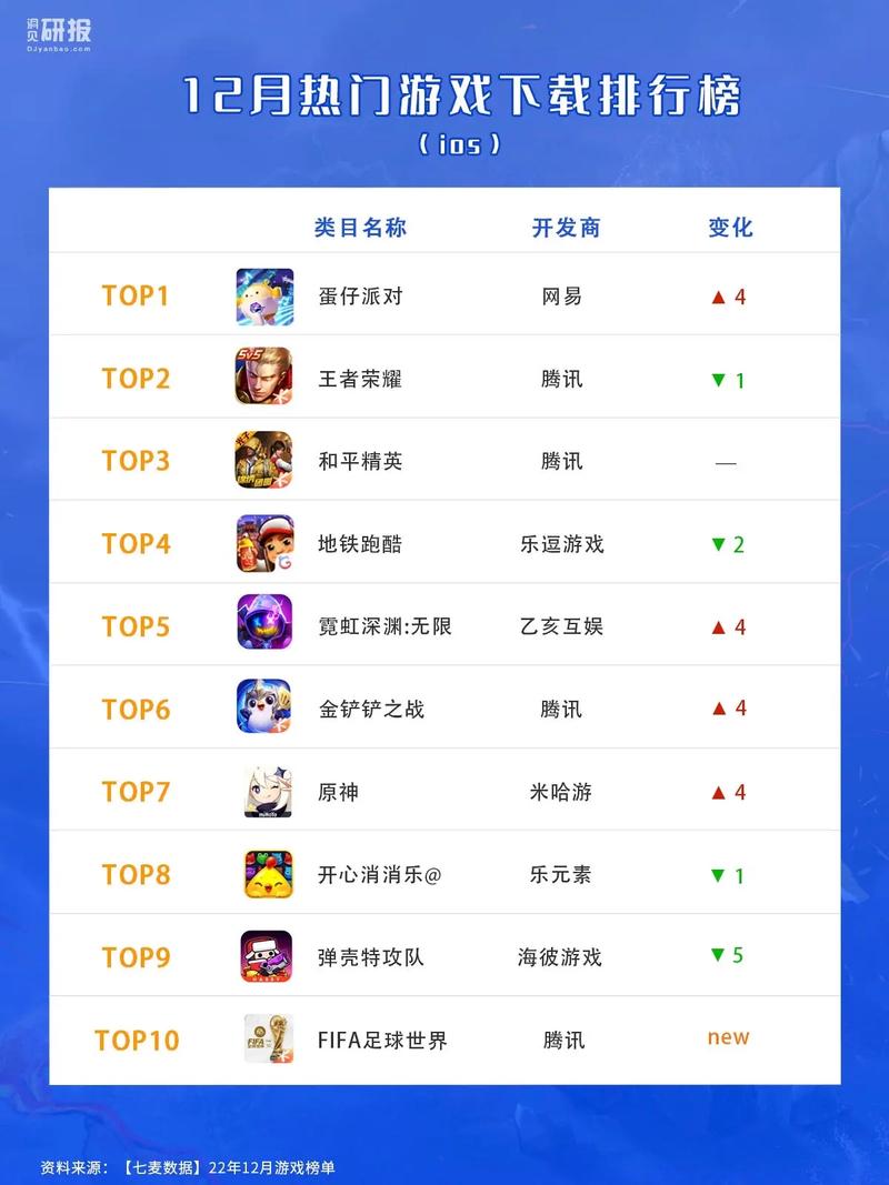 放置类游戏排行榜：高人气手游，让你欲罢不能！