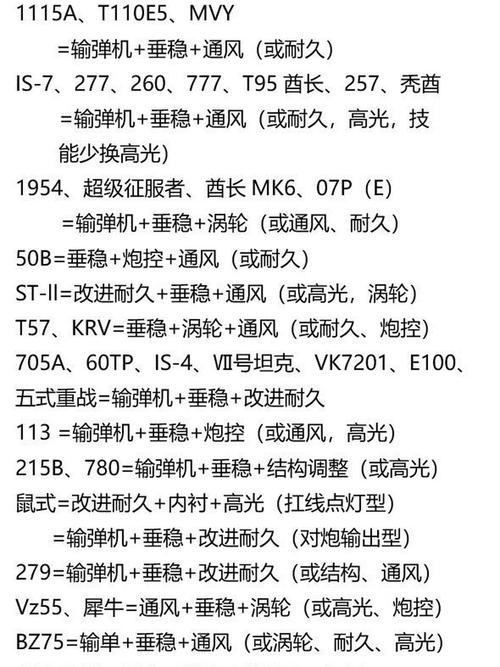 坦克世界：如何解读你的游戏战绩数据？