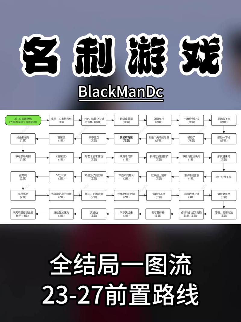 名利的游戏游戏介绍：比隐形守护者更精彩的互动游戏？