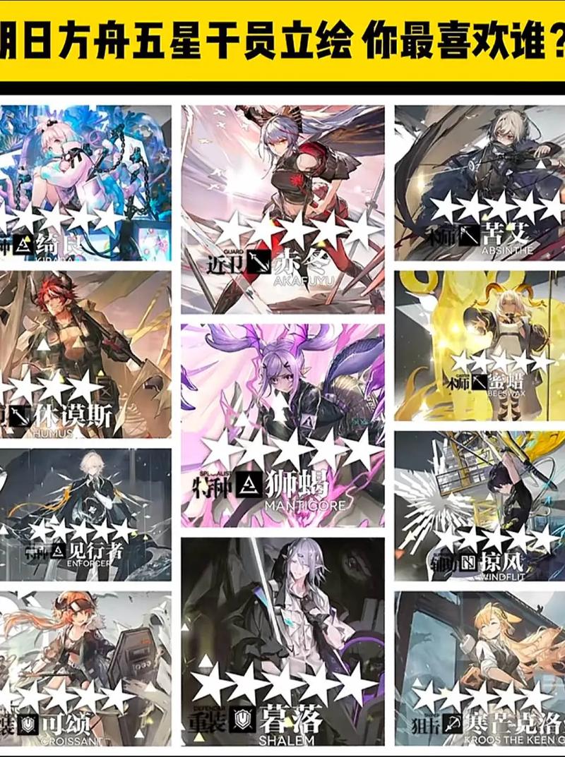 明日方舟五星干员推荐：各职业最强五星干员深度分析