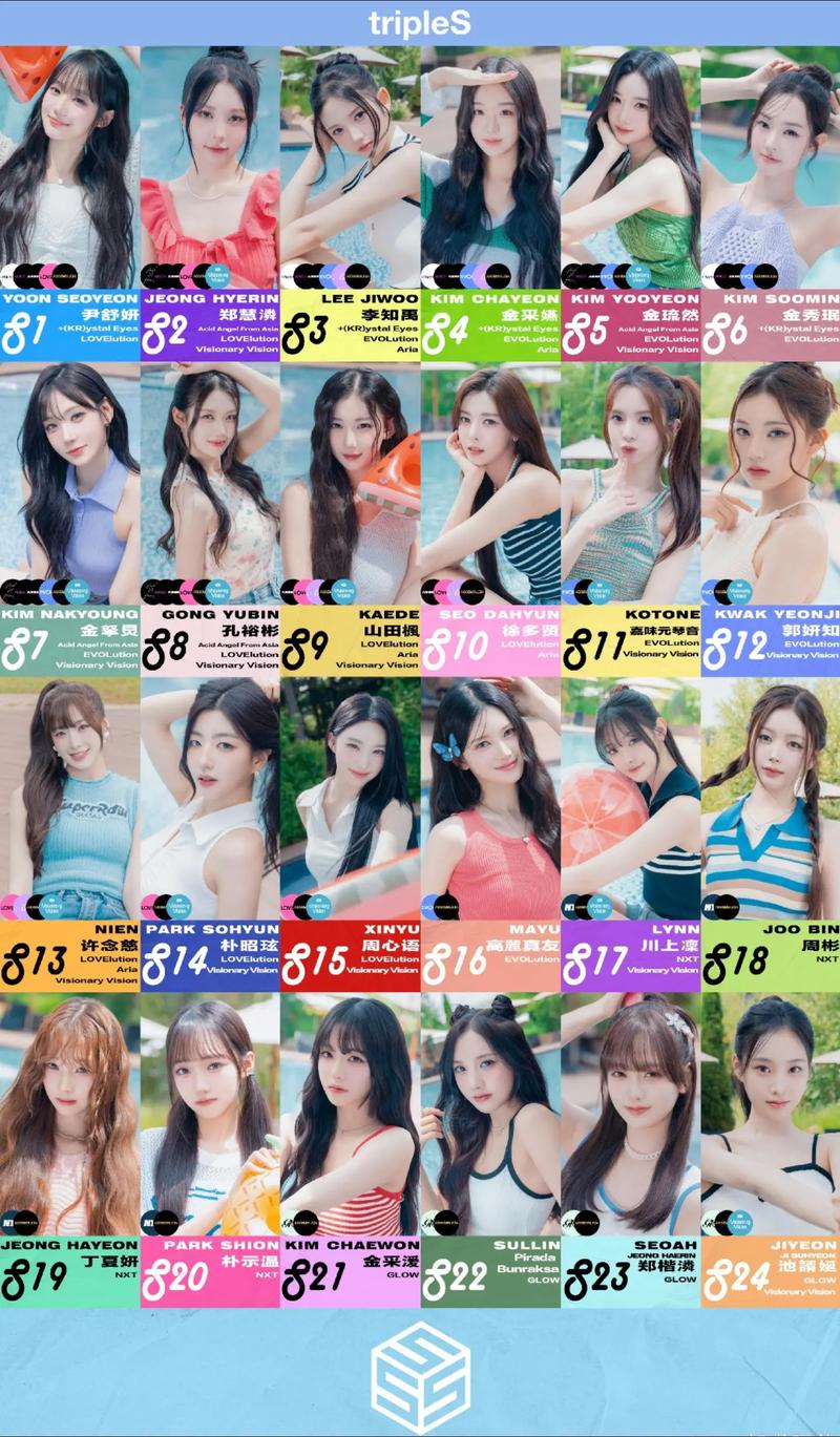 3月韩国女团jinricp来袭：游戏资源+视频合集放送