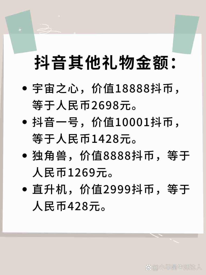 抖音嘉年华一个多少钱？3000元能买到吗？