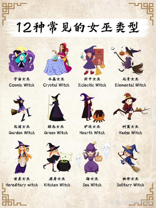 可爱的女巫1版本大全：下载、汉化、修改器一网打尽