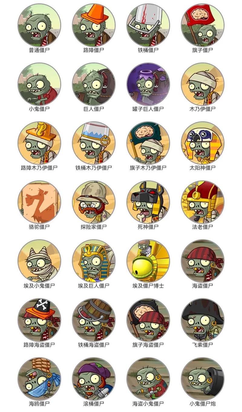 僵尸生活2版本区别大比拼：新手必看攻略