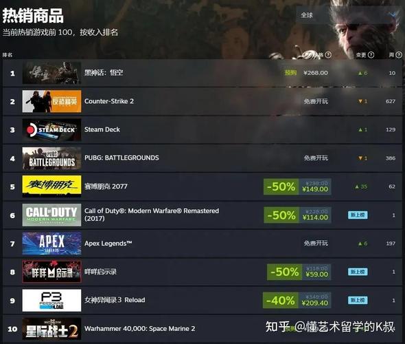 必看！东区V0.5.2你弟弟喜欢的游戏通关秘籍！