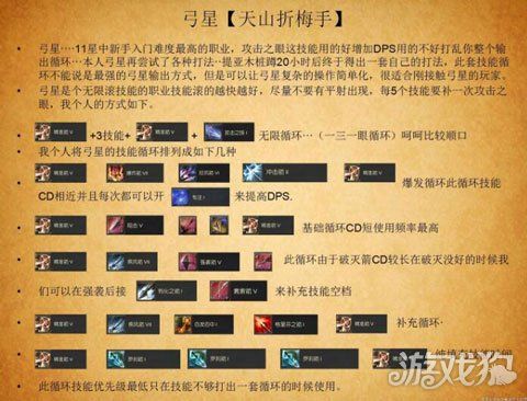 弓星技能厉害吗？看完这个分析你就全明白了！