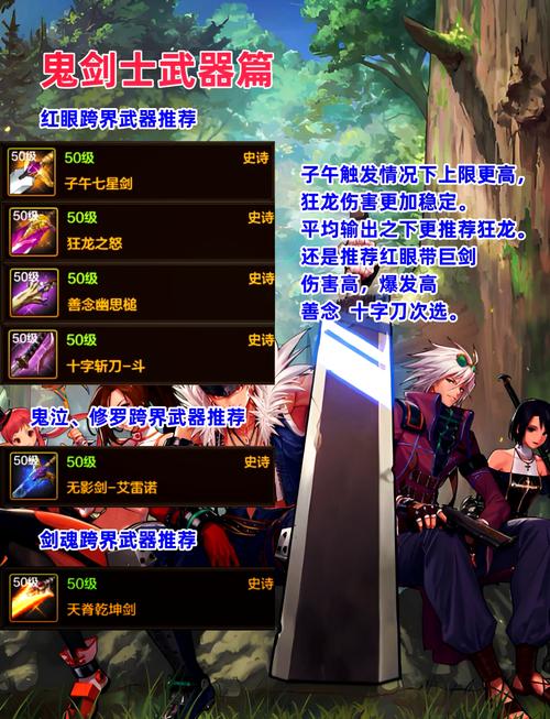 dnf剑宗幻剑术厉害吗?新手必看技能解析!