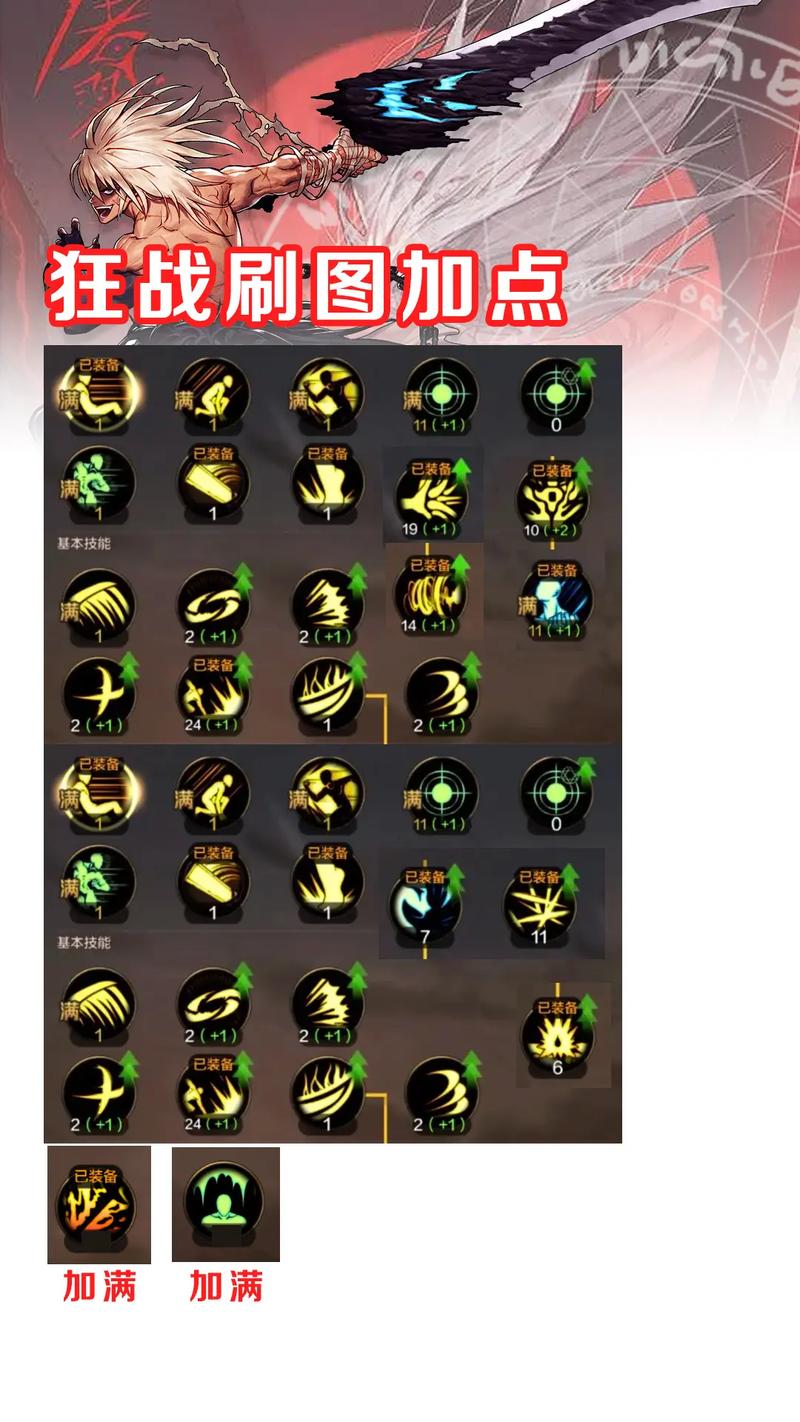 dnf嗜血技能怎么加点？老玩家教你伤害最大化！