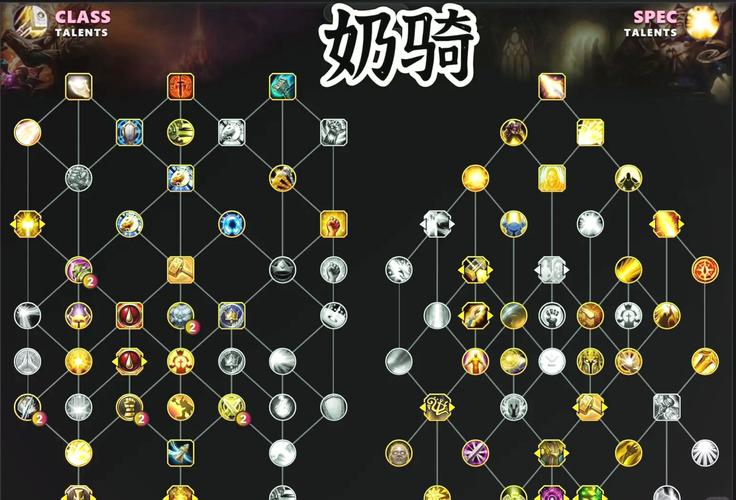 神圣牧师天赋怎么加？新手必看超简单攻略！