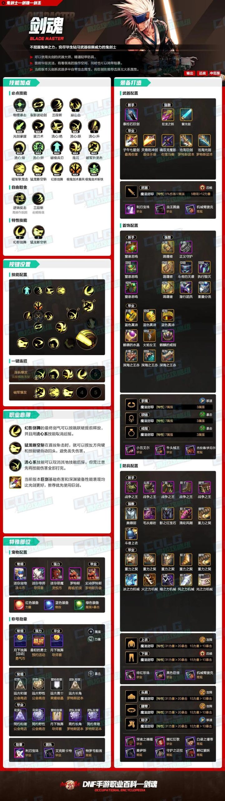 剑魂online怎么玩？这篇攻略让你少走弯路！