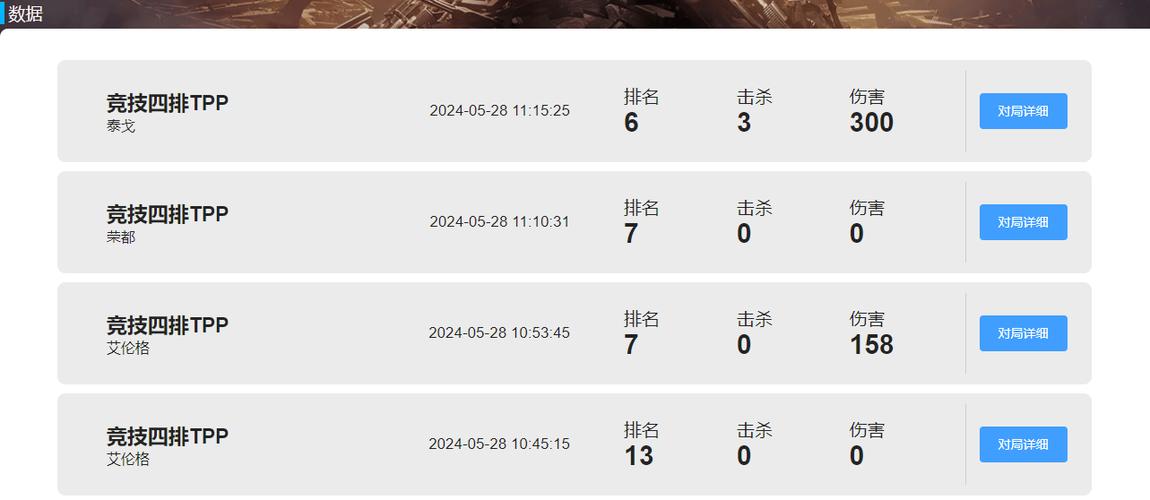 吃鸡段位进阶攻略：新手到大神要多久？