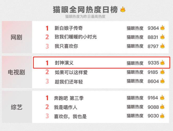最新魔改电视剧下载攻略：高清资源免费获取！