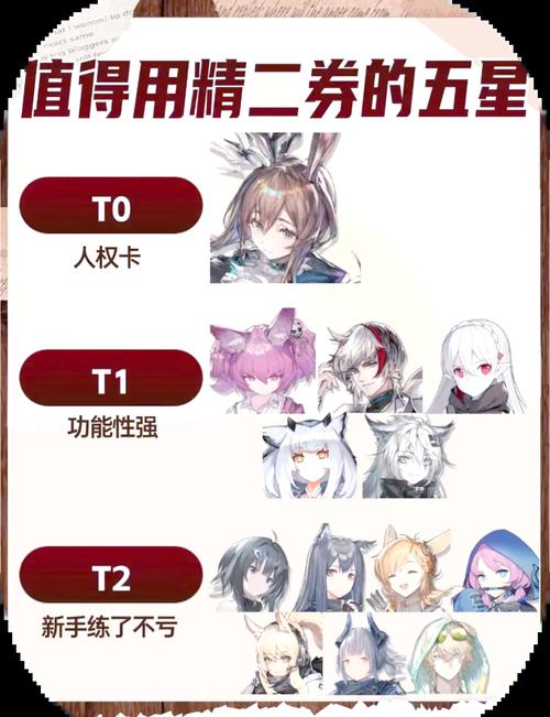 明日方舟兑换码怎么用？新手必看兑换入口指南！