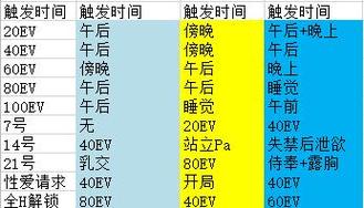 夏日狂想曲下载教程,新手也能轻松上手!