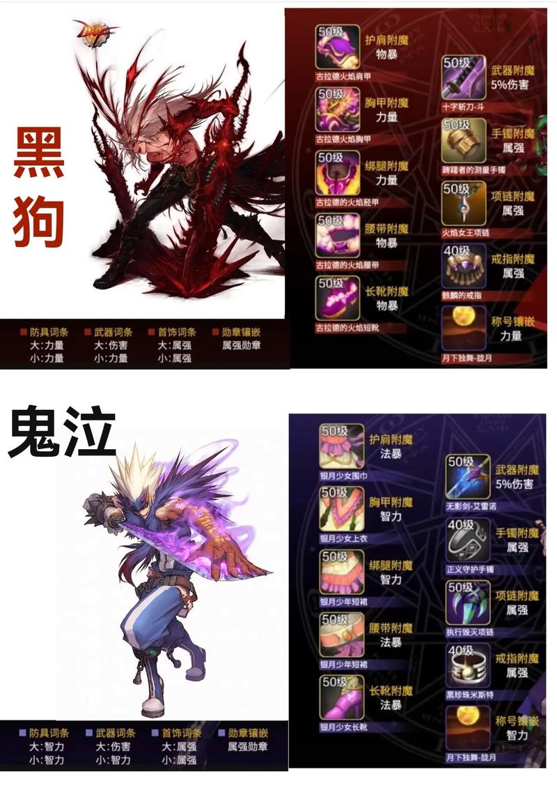 dnf装备被盗找回攻略，快速找回被盗装备！