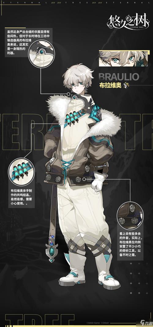 悠久之树角色强度一览,不同属性最强角色都在这!