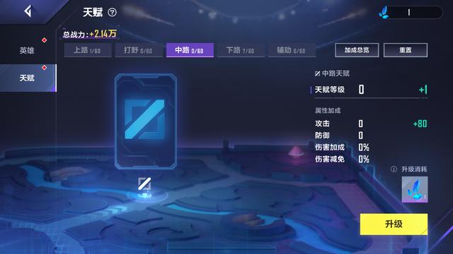 罗马复兴秘籍有哪些？新手必看快速提升战力！