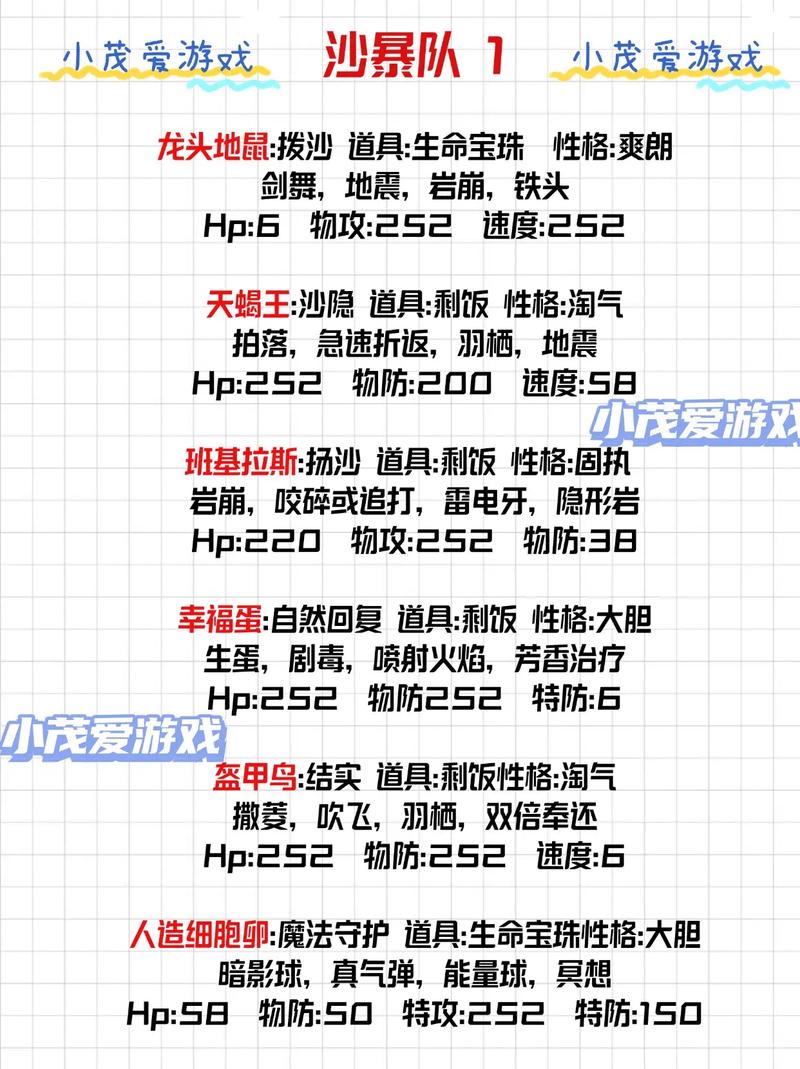 武林闲侠阵容怎么搭?平民最强阵容搭配推荐!