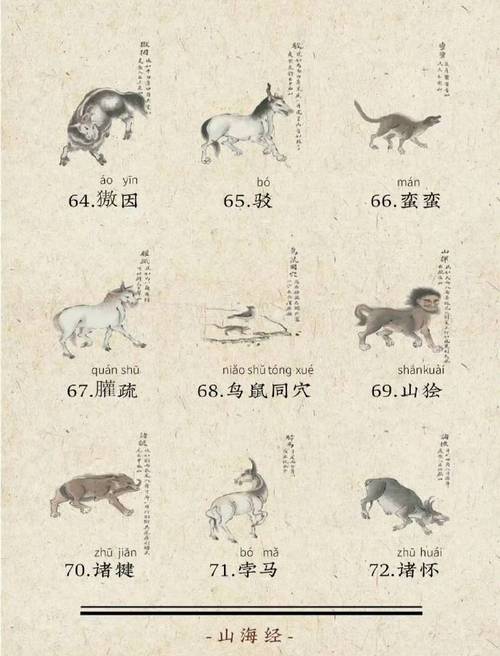 山海经手游异兽排行榜，最强异兽Top5揭秘！