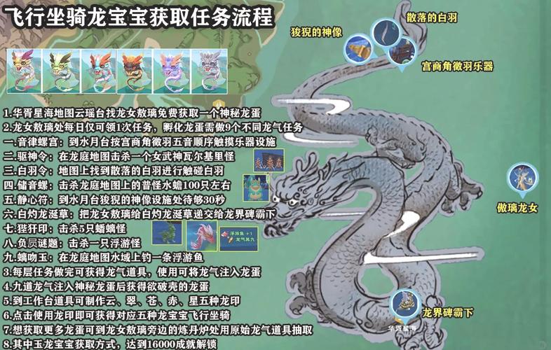 迷你世界飞龙驯服教程，手把手教你成为驯龙高手！