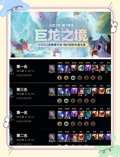 地穴刺客阵容搭配推荐，和这些英雄配合超厉害！