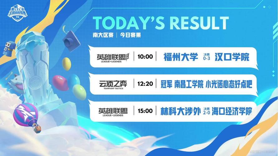 lol高校联赛哪里可以看？直播/回放平台汇总！