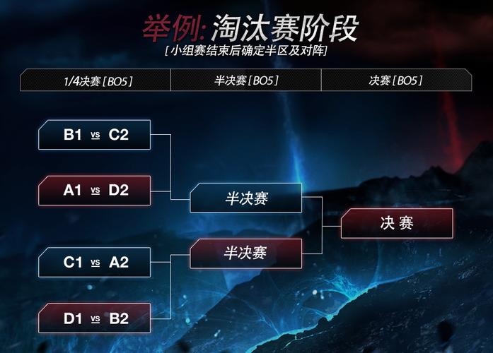 lols5全球总决赛在哪举办的?比赛地点大揭秘!