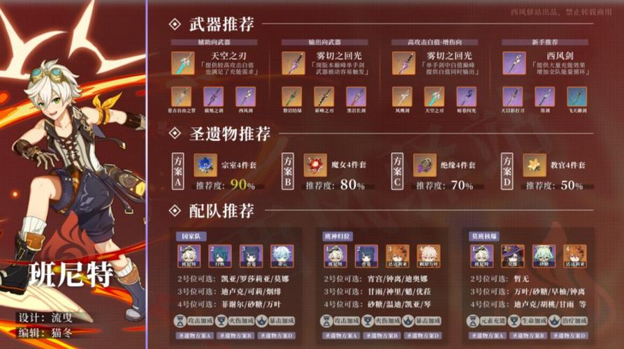原神班尼特毕业武器圣遗物是什么？看完你就懂了！