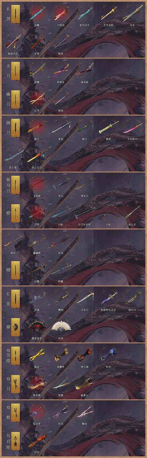 富甲天下3武器升级攻略,战力飙升不是梦!