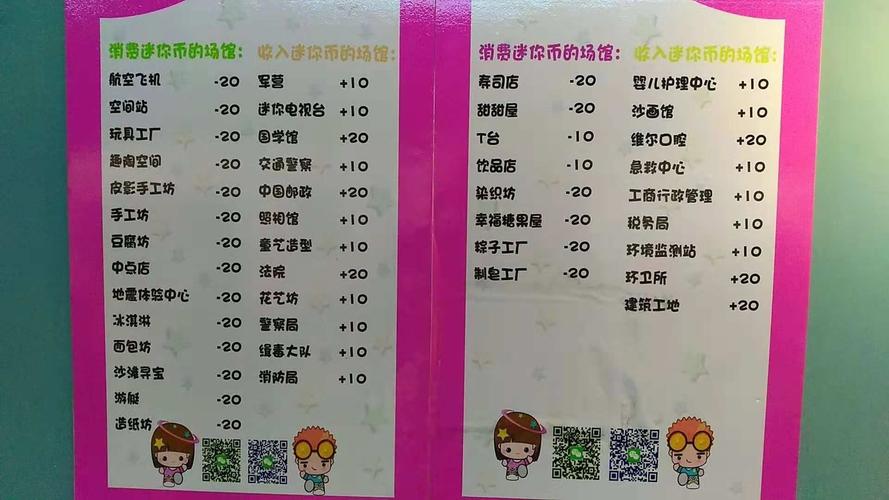 迷你世界生日派对在哪玩?地点及活动内容详解!